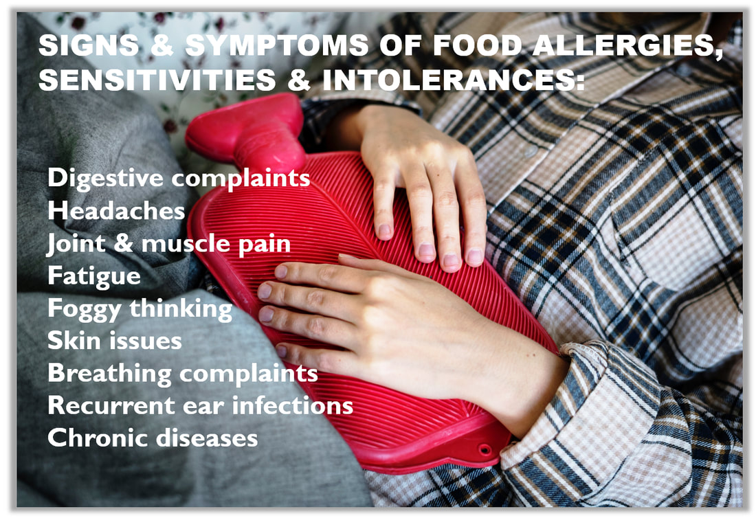 Signs and symptoms of a food allergy